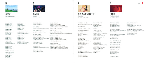 V.A. SKET DANCE SUPER BEST ALBUM [THE MUSIC DANCE] Booklet p. 05-06.jpg